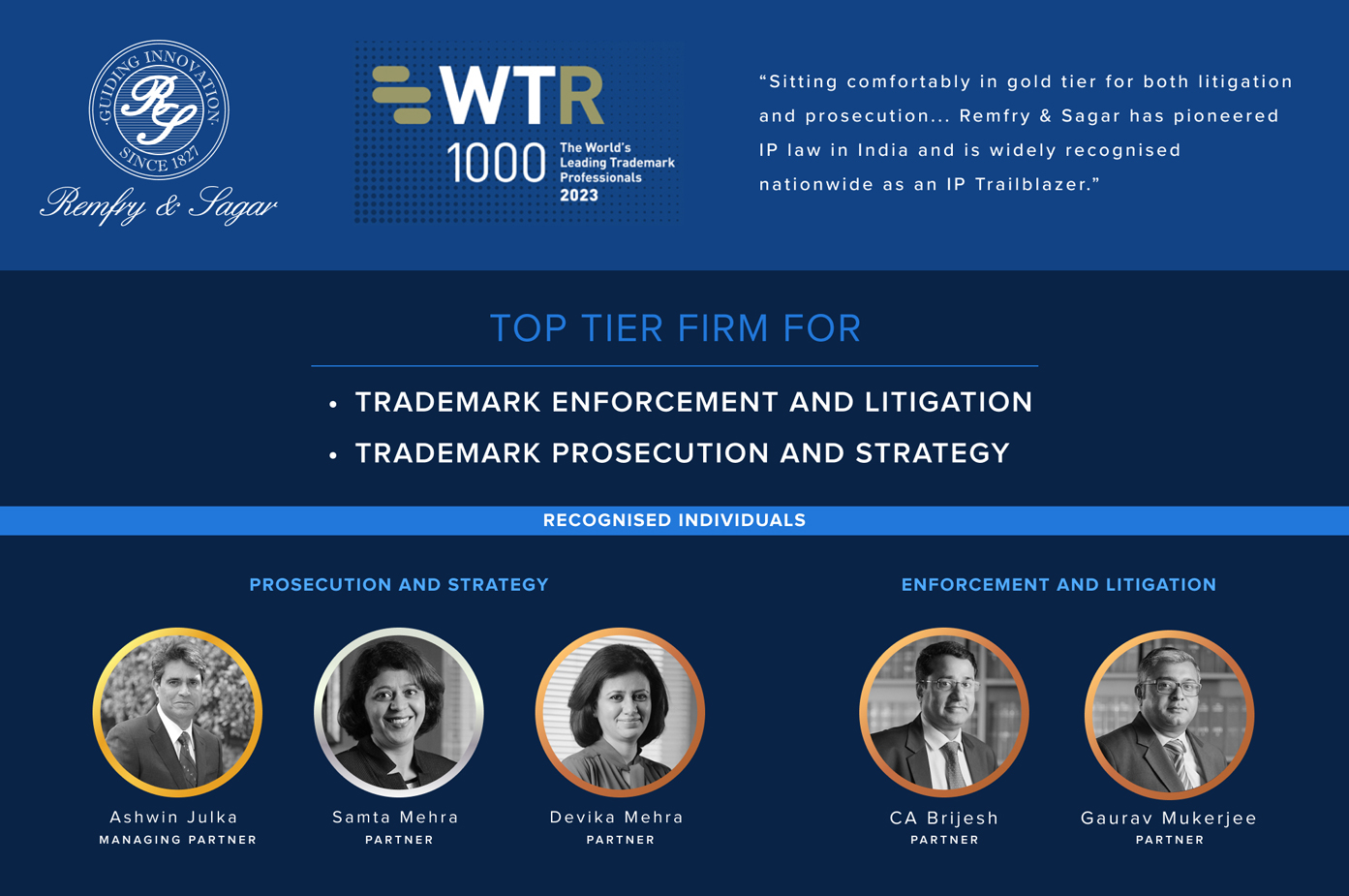 WTR 1000 Rankings 2023