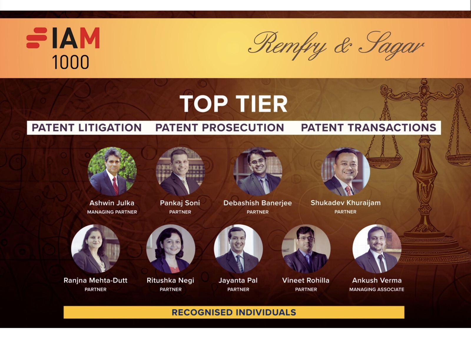 IAM Patent 1000 Rankings, 2025